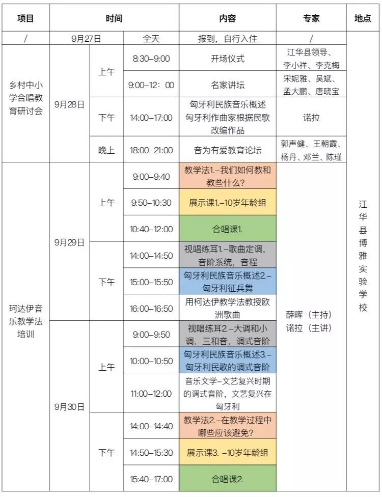 珂达伊合唱教学法公益培训 | 入选名单已出炉